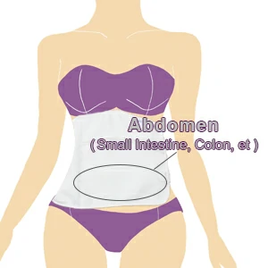 A female model uses castor oil packs for her abdomen small intestine, colon