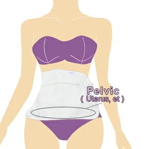 A female model uses castor oil packs for her pelvic uterus